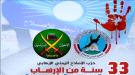 الإعلاميان الحنشي والعمودي: انتفاضة زنجبار ضد مليشيات الإخوان فرصة لإيقاف نزيف الدم الجنوبي ...